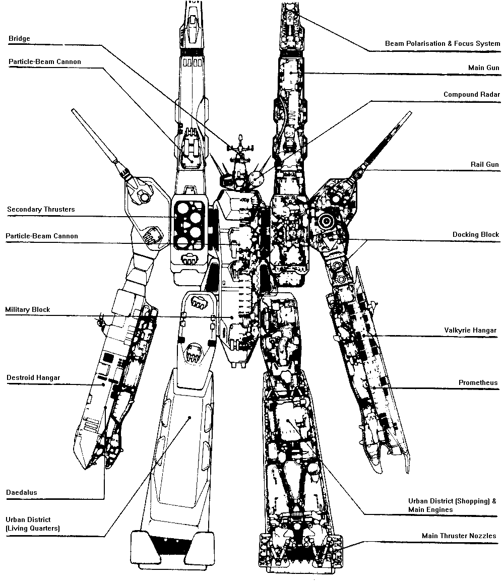 SDF-1 Schematic